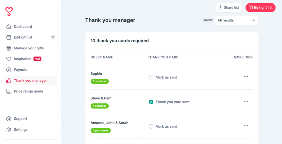 A screenshot of a thank you manager tool for tracking wedding gift purchases and sending thank you cards.